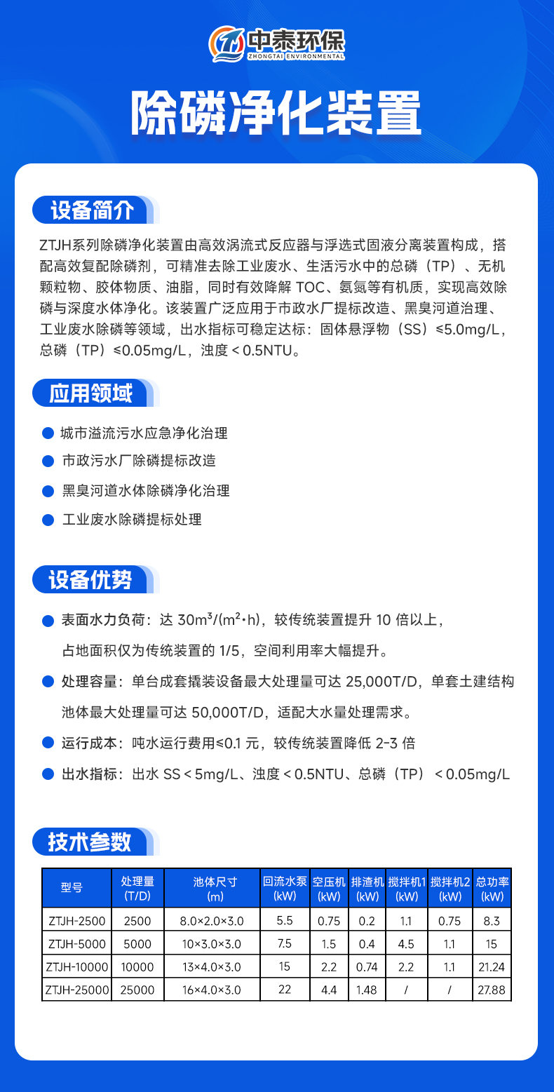 除磷净化装置 拷贝.jpg